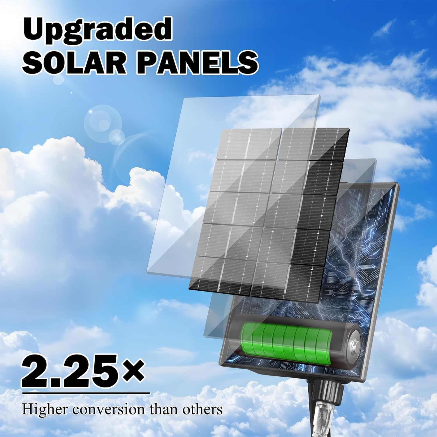 SOLARBABY Cadena Luces Multicolor - Imagen 4